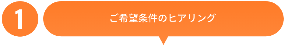 ご希望条件のヒアリング
